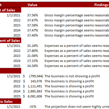 Product Base Leasing Model - Image 6