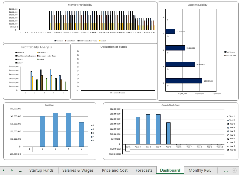 Project-Development-Financial-Model7.png