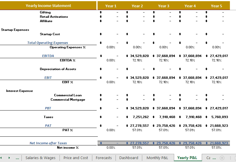 Project-Development-Financial-Model9.png