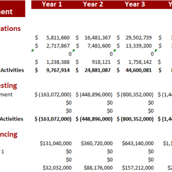 Real Estate Leasing Model - Image 5