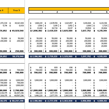 Restaurant Fine Dine Financial Model - Balance Sheet