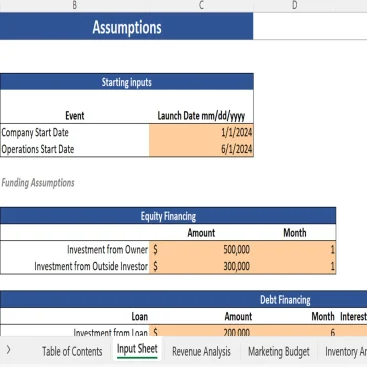 Sandwich Bar Financial Model - Input Sheet