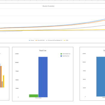 Science Museum Excel Financial Model Template