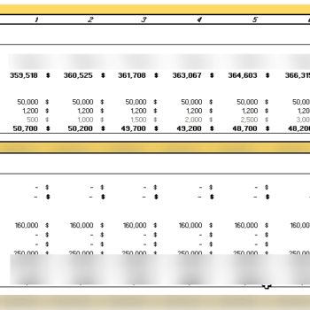 Smart Security Kiosks Excel Financial Model