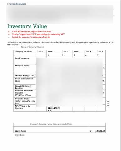 Starbucks Business Plan