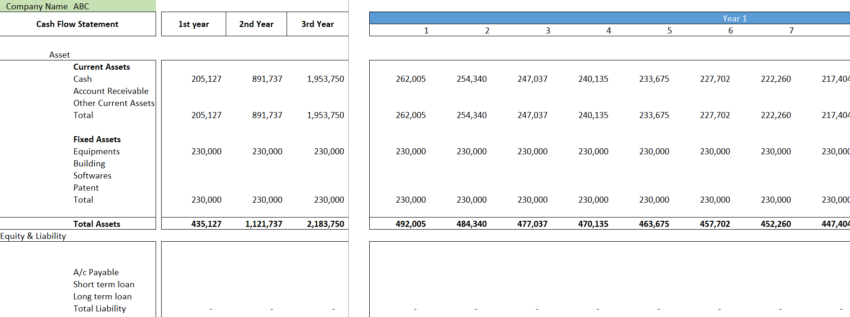 E-Mail Management Software Excel Financial Model