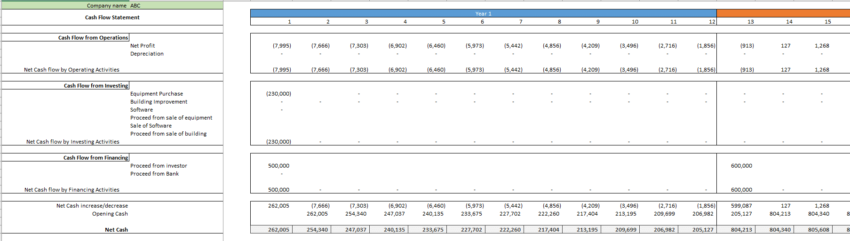 E-Mail Management Software Excel Financial Model