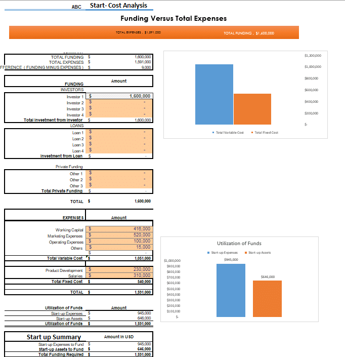 E-Mail Management Software Excel Financial Model