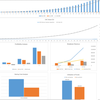 E-Mail Management Software Excel Financial Model