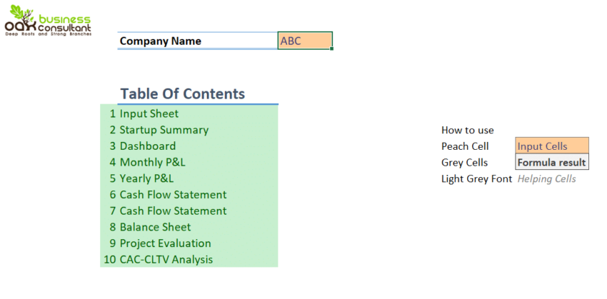 E-Mail Management Software Excel Financial Model