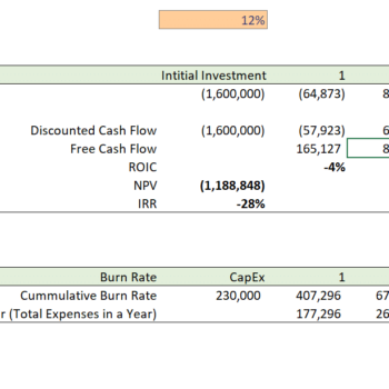 E-Mail Management Software Excel Financial Model