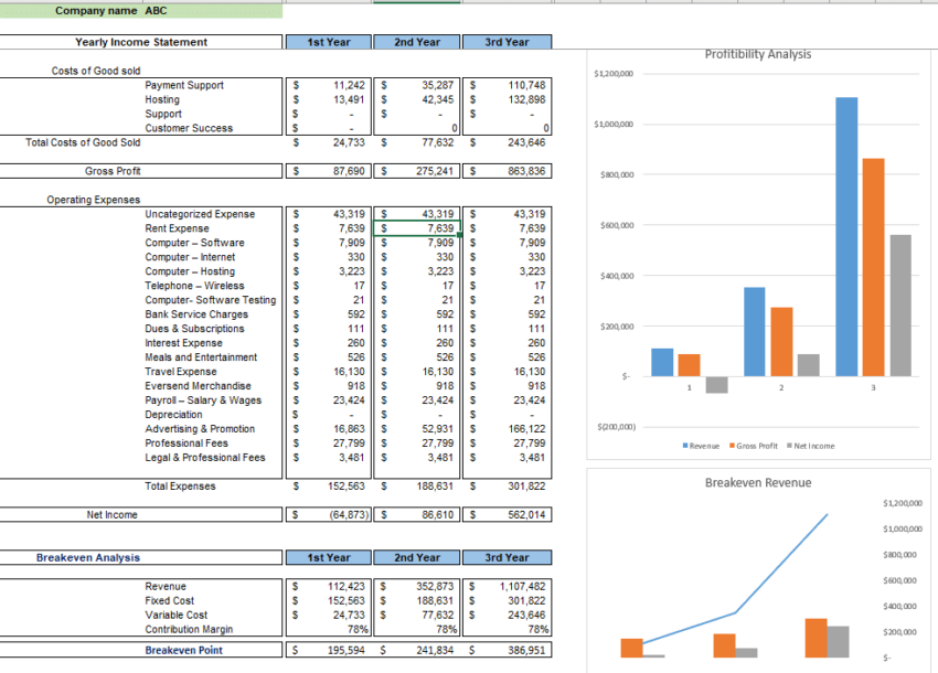 E-Mail Management Software Excel Financial Model