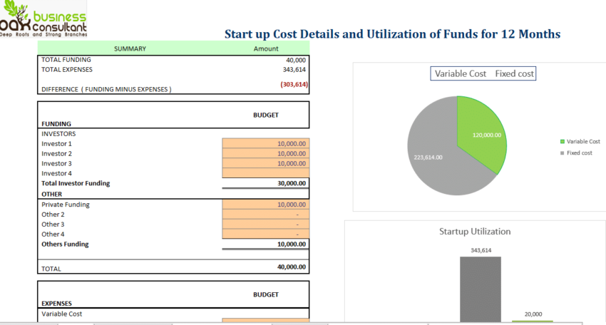 Small Business CRM Software Excel Financial Model