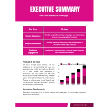 Weight Loss Center Business Plan - Executive Summary