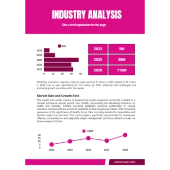 Weight Loss Center Business Plan - Industry Analysis