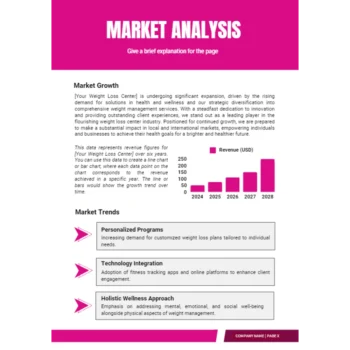 Weight Loss Center Business Plan - Market Analysis