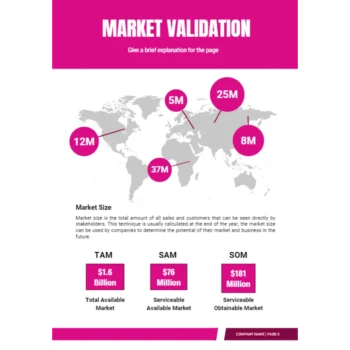 Weight Loss Center Business Plan - Market Validation