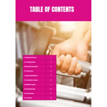 Weight Loss Center Business Plan - Table of Contents