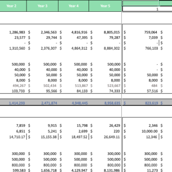 Yoga Studio Financial Model - Balance Sheet