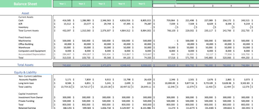 Yoga Studio Financial Model - Balance Sheet