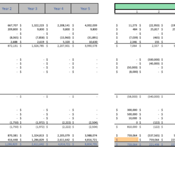 Yoga Studio Financial Model - Cash Flow