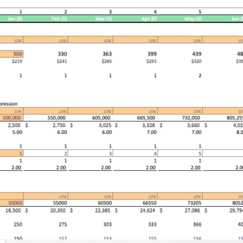 Yoga Studio Financial Model - Project Evaluation