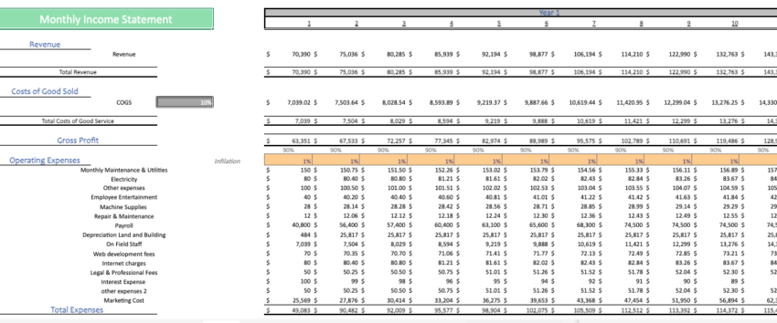 Yoga Studio Financial Model - Income Statement
