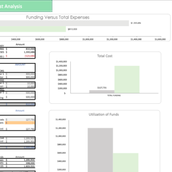 Yoga Studio Financial Model - Startup Cost