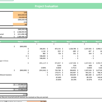 Yoga Studio Financial Model - Project Evaluation