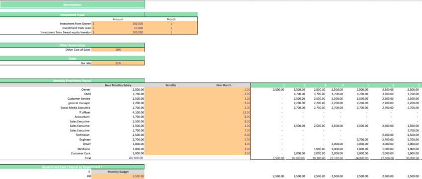 Yoga Studio Financial Model - Input