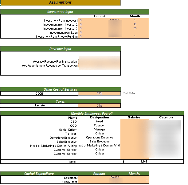 Smart Security Kiosks Excel Financial Model