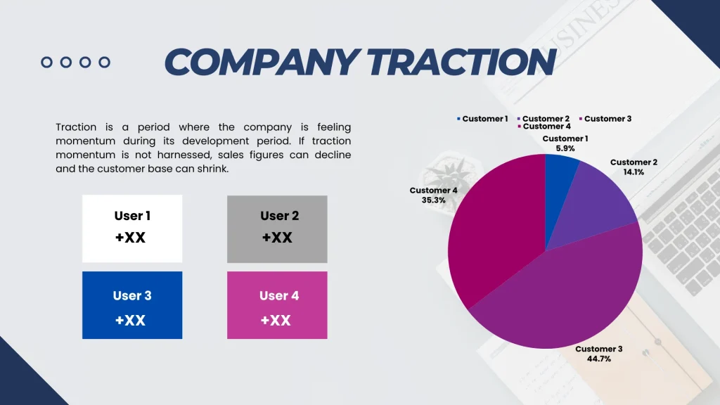Accounting Firm Pitch Deck Template - Company Traction
