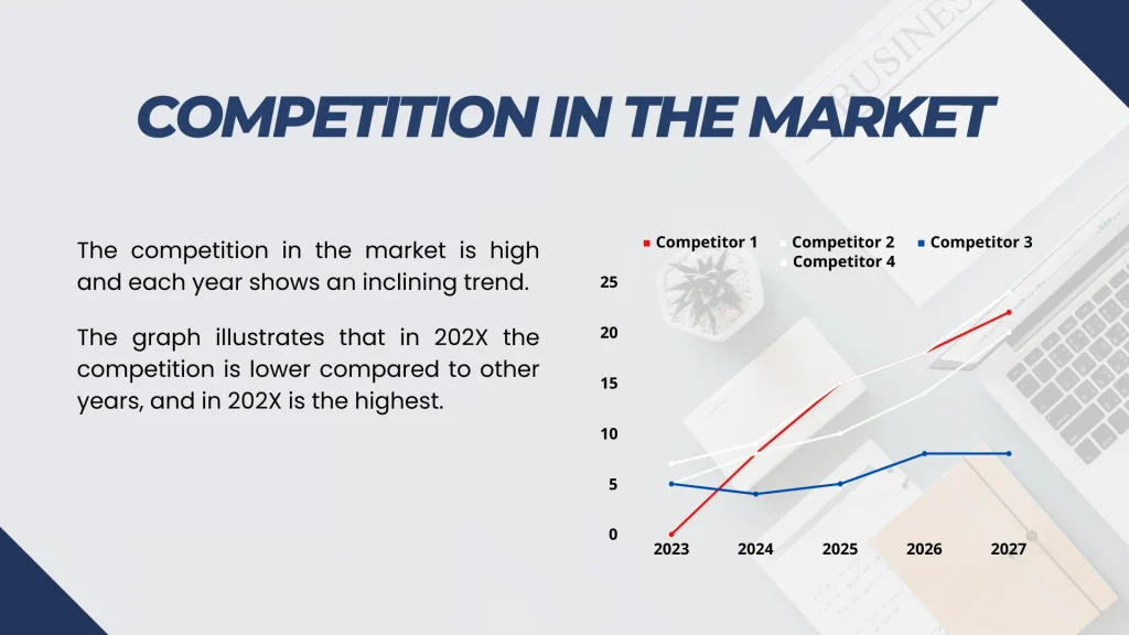Accounting Firm Pitch Deck Template - Competition in the Market
