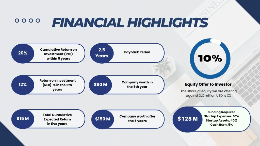 Accounting Firm Pitch Deck Template - Financial highlights