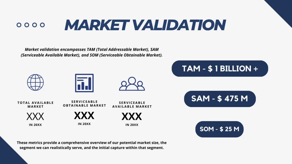 Accounting Firm Pitch Deck Template - Market Validation and Size