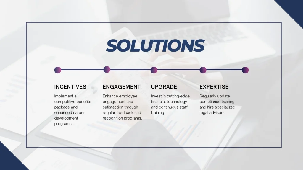 Accounting Firm Pitch Deck Template - Solutions