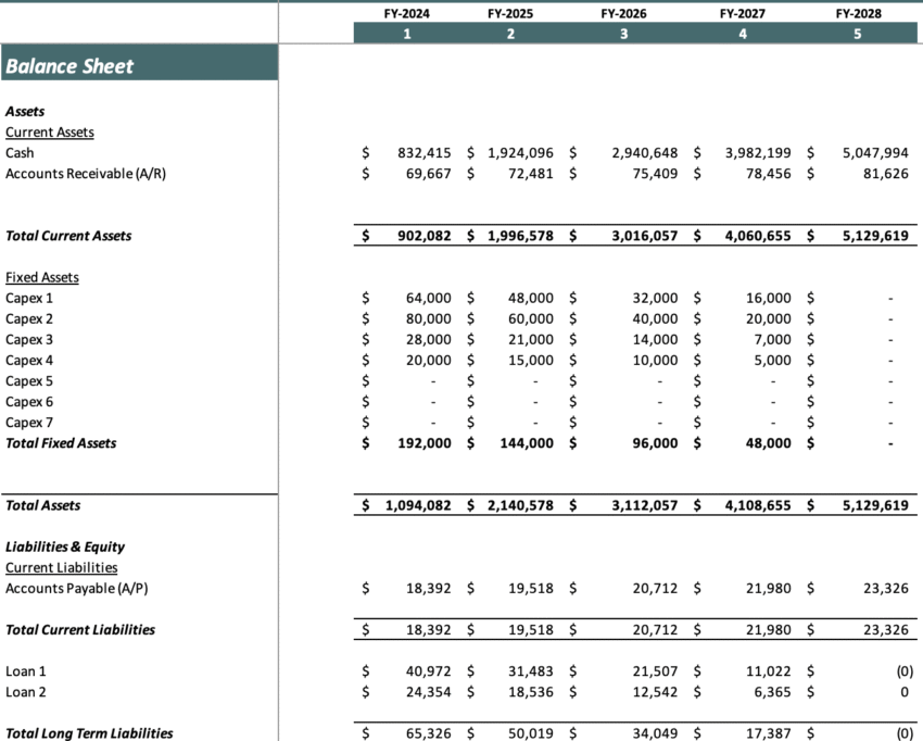 Architecture Excel Financial Model - Balance Sheet