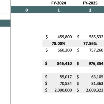 Architecture Excel Financial Model - Breakeven Analysis