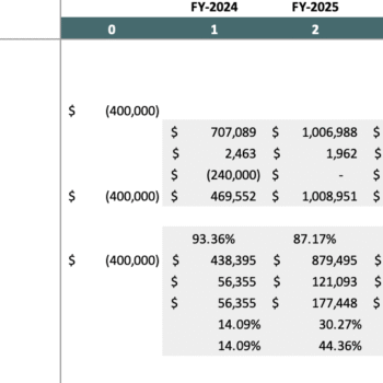 Architecture Excel Financial Model - Company Valuation