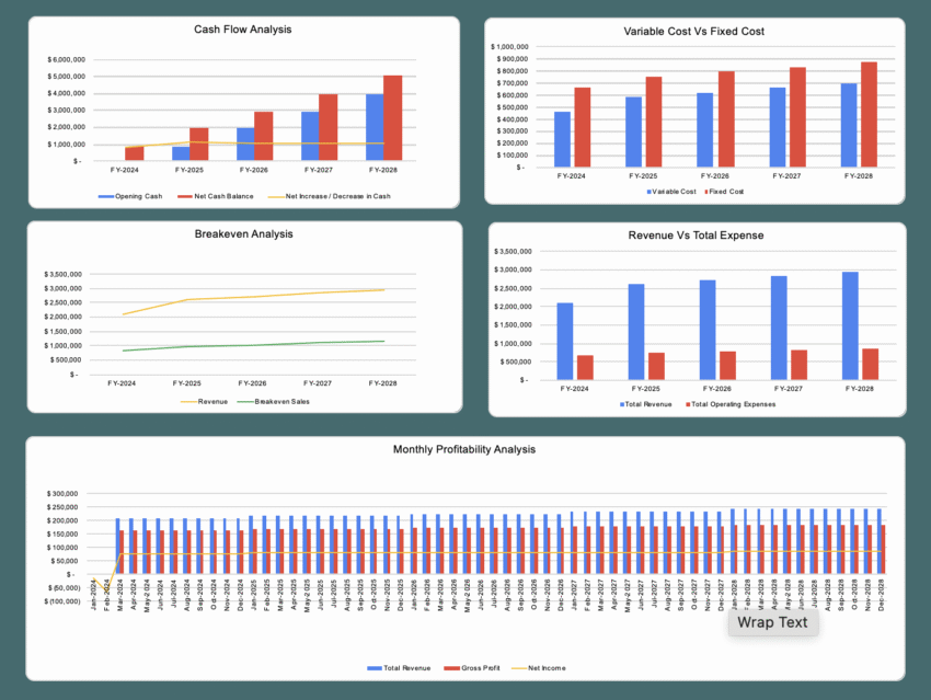 Architecture Excel Financial Model - Dashboard