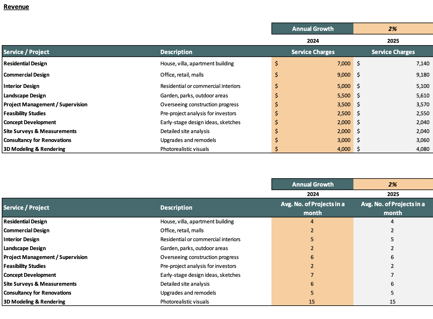 Architecture Excel Financial Model - Input Sheet