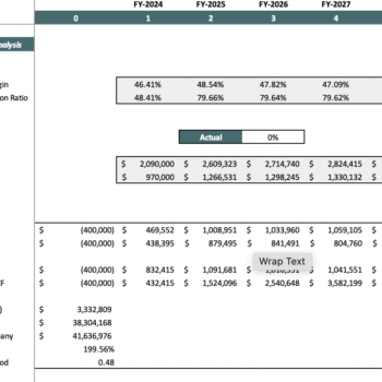 Architecture Excel Financial Model - Sensitivity Analysis