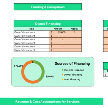 Barber Shop Financial Model - Assumption Sheet