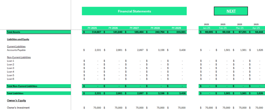 Barber Shop Financial Model - Balance Sheet
