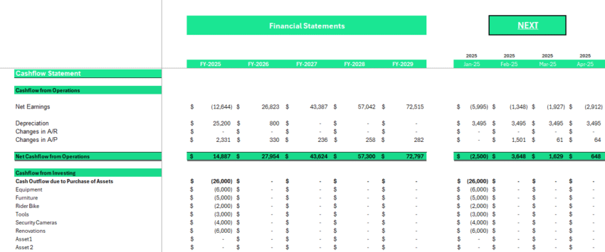 Barber Shop Financial Model - Cashflow Statement