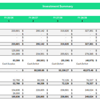 Barber Shop Financial Model - Investment Summary