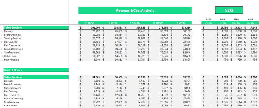 Barber Shop Financial Model - Revenue Analysis