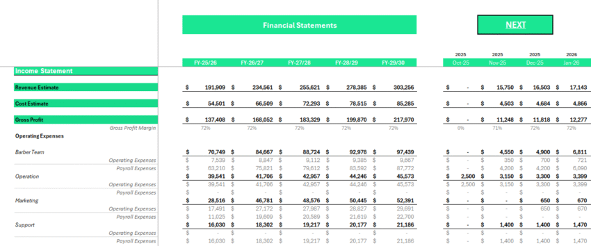 Barber Shop Financial Model - Yearly Income Statement