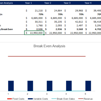 B2B Match-Making Excel Financial Model - Image 3