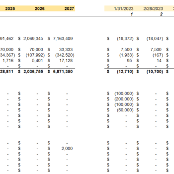 Cash flow Statement - Water Park Excel Financial Model